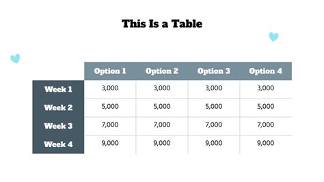 Social Media Statistics Google Slides & PowerPoint template