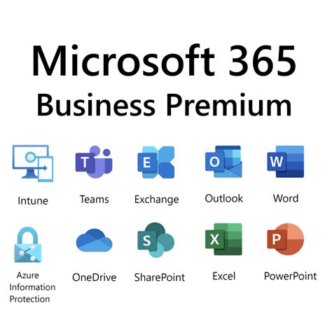 Microsoft 365 Business Premium — Modern Managed IT