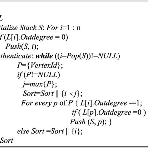 The topological sort algorithm on DDG. | Download Scientific Diagram