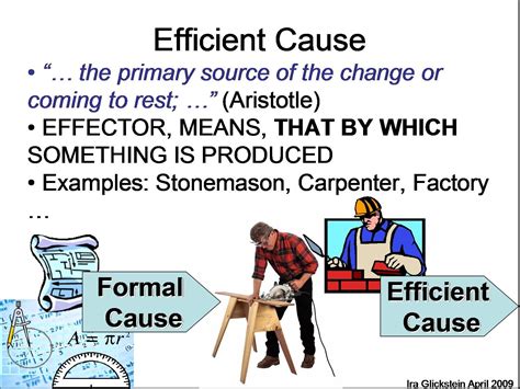 Aristotle's causes