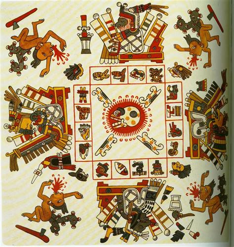 Codex Borgia | Aztec art, Aztec calendar, Aztec