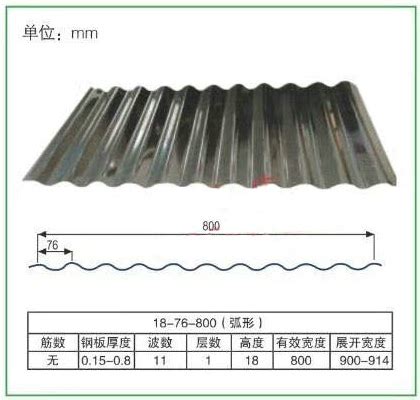 800mm Width Corrugated Steel Sheet, Model NO. 18-76-800 - Hengze Steel