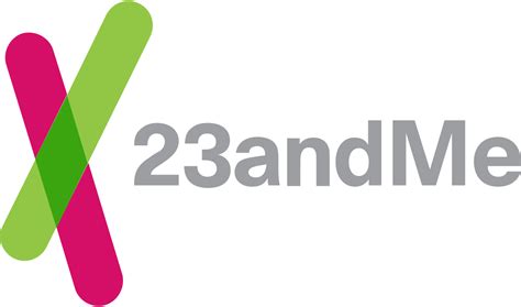 23andMe Data Breach: Hackers Compromise Profiles of 6.9 Million Users ...