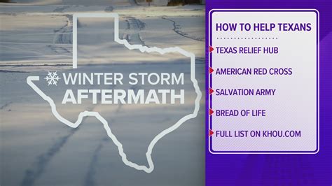 How to help Texas during winter storm | khou.com