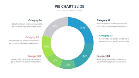 Business Chart Templates | Biz Infograph