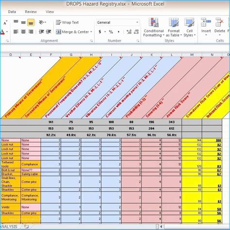 18+ Employee Tracking Template - Excel Templates