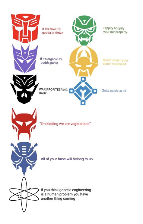 Cybertronian factions summed up in one quote : r/transformers