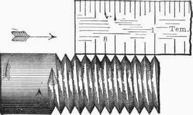 297. Measurement Of Thread