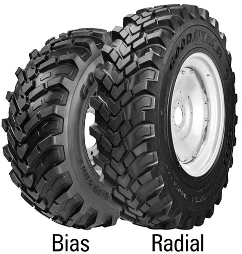 Agriculture Tires - Titan International