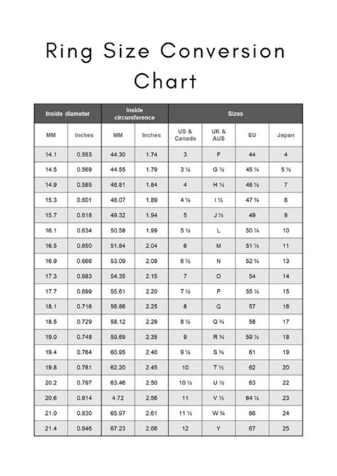 Engagement Ring Size Chart | Simply Diamonds