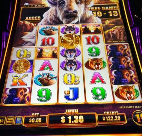 Buffalo Chief: Latest Slot Sequel Sticks with What Works for Fun Machine – Know Your Slots