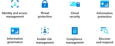 Overview of the security pillar - Microsoft Azure Well-Architected ...