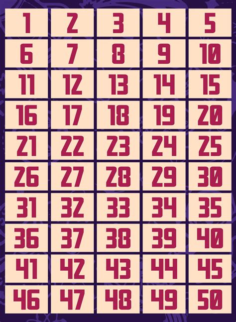 Printable Number Chart Number Chart Number Chart Numbers | Sexiz Pix