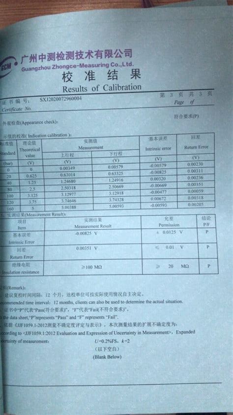 How to Calibrate a Pressure Transmitter?