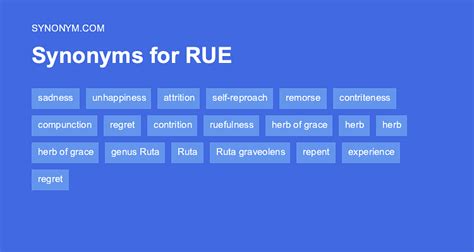 Another word for RUE > Synonyms & Antonyms