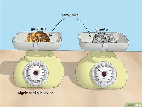 How to Identify Gold Ore: Field Tests & Characteristics