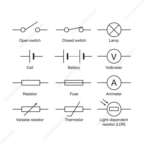 basic electrical component symbols - Wiring Diagram and Schematics