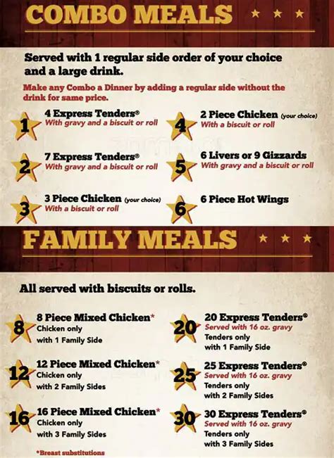 Chicken Express Menu, Menu for Chicken Express, Denton, Denton - Urbanspoon/Zomato