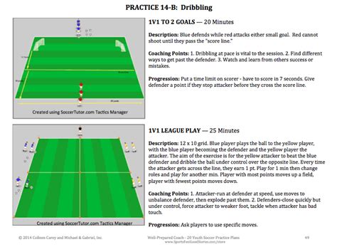 Soccer Practice Plans | Youth Coaching Tips | Drills | Fun