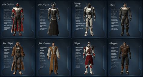 Designed 8 transmog outfits, one for each class! : r/swtor