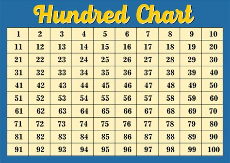 Number Grid - 10 Free PDF Printables | Printablee