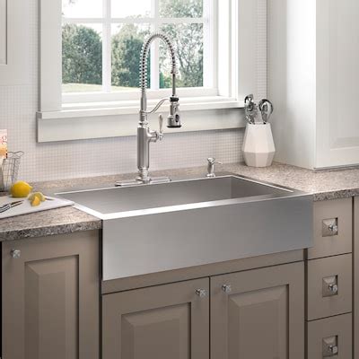 24 Inch Wide Kitchen Sinks at Lowes.com