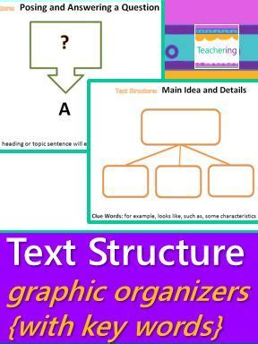 Text Structure Graphic Organizers (Work Mats or Posters) | Text ...