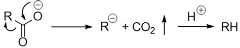 organic chemistry - Can decarboxylation of carboxylic acids be effected ...