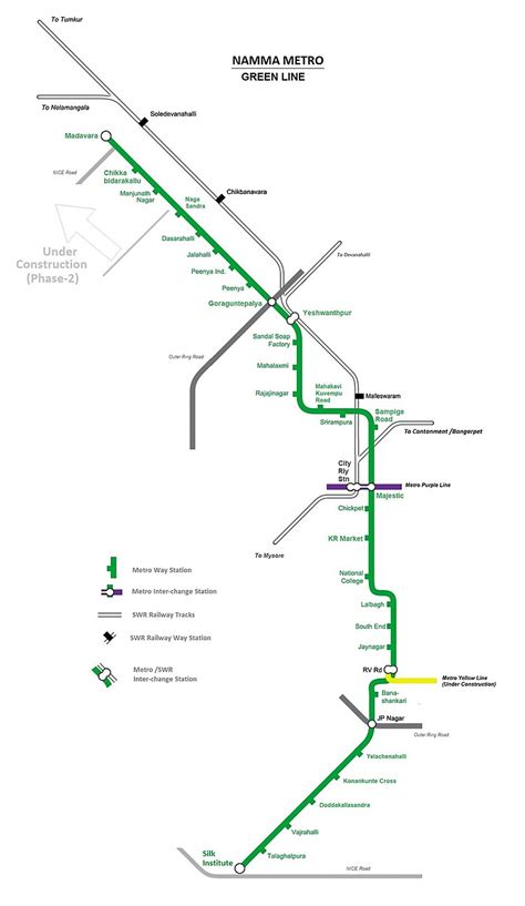 JP Nagar Metro Station in Bangalore - on Green Line of Namma Metro