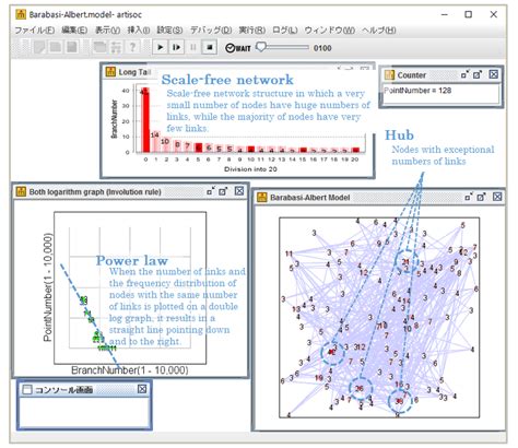 Barabási–Albert model - MAS COMMUNITY - KOZO KEIKAKU ENGINEERING Inc