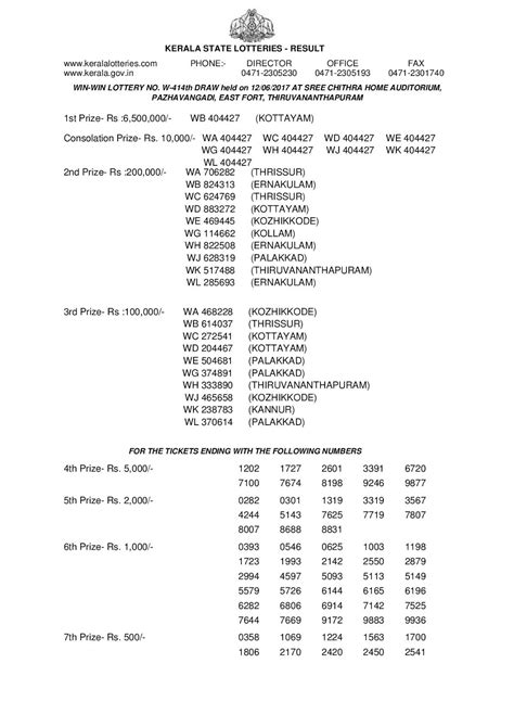 Win Win Lottery W-414 Results 12-6-2017 ~ Live:> Kerala Lottery Today ...