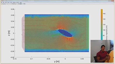 Modeling and Simulation of Signal Processing Applications with MATLAB ...