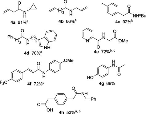 Direct Synthesis of Amides from Carboxylic Acids and Amines Using B(OCH2CF3)3 | The Journal of ...