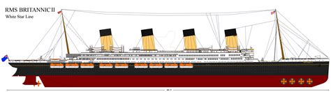 RMS Britannic II WIP by The6thNightguard on DeviantArt