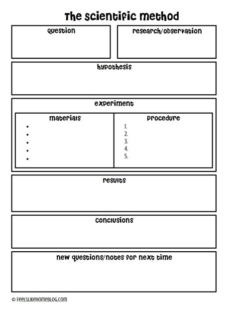 Scientific Method Worksheet Pdf – Englishworksheet.my.id