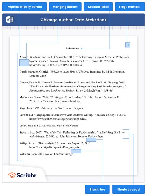 Chicago Author-Date Style | A Complete Guide to Citing Sources