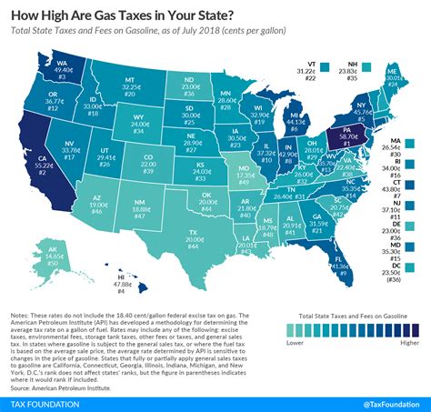 Gas Tax Rates, July 2018 | State Gas Tax Rankings | Tax Foundation