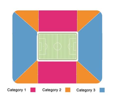 Allianz Arena Seating Plan | Bayern Munich Seating Chart | SeatPick