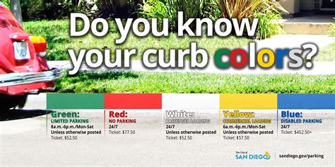 yellow painted curb meaning - Overall Length Logbook Picture Gallery