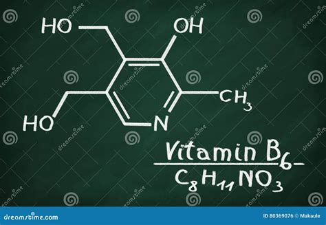 Vitamin B6 Chemical Structure