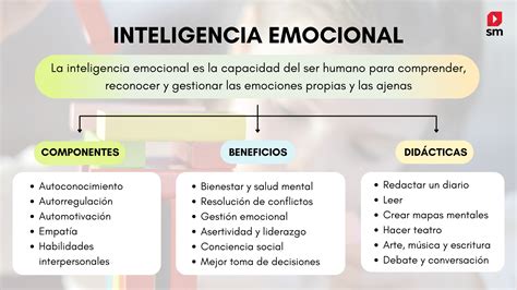 Cómo desarrollar la inteligencia emocional en el aula | Grupo SM