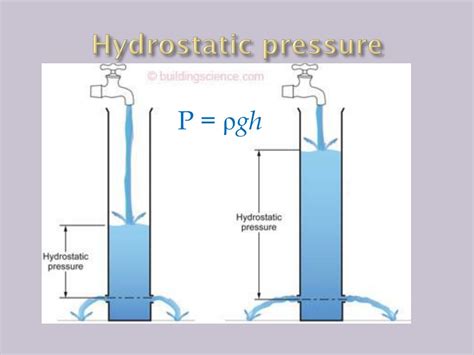 PPT - How air and water move things PowerPoint Presentation, free download - ID:1522415