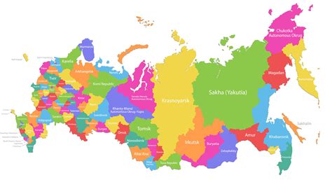 Balkanized Russia : r/imaginarymapscj