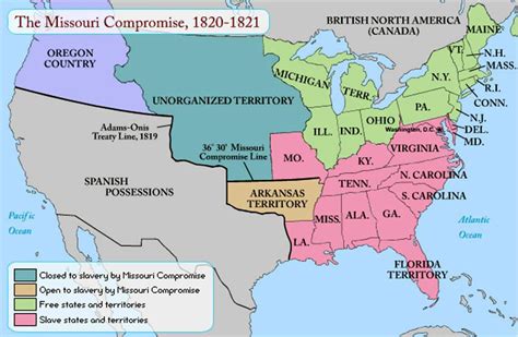 Missouri Compromise, 1820 Missouri Compromise Act History