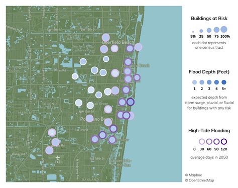 Pompano Beach, Florida Climate Change Risks and Hazards: Heat, Flood / ClimateCheck