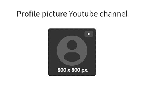 YouTube Video and Image Sizes in 2024