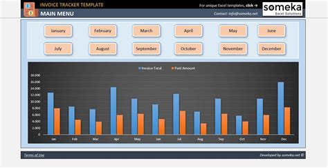 Invoice Tracker Printable Spreadsheet Invoice Spreadsheet | Etsy | Excel templates, Kpi ...