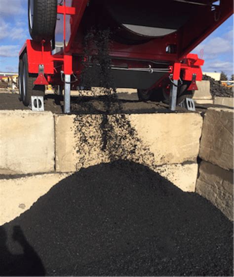 What is Recycled Asphalt? | Pavement Recyclers