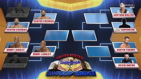 WWE United States Championship Contender Tournament Updates