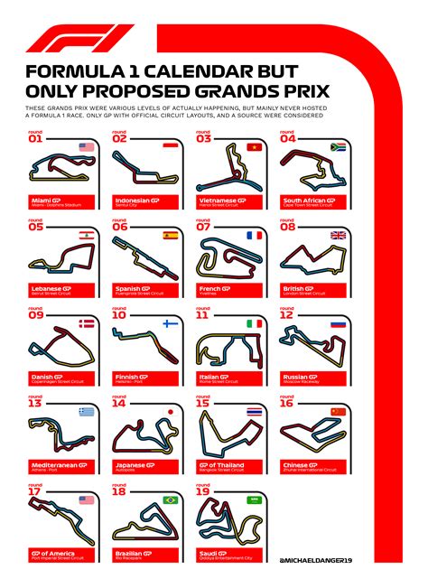 I made a F1 calendar of proposed Grand Prix : r/formula1